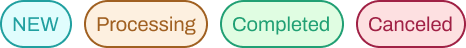 Status pills reading new, processing, completed, and canceled